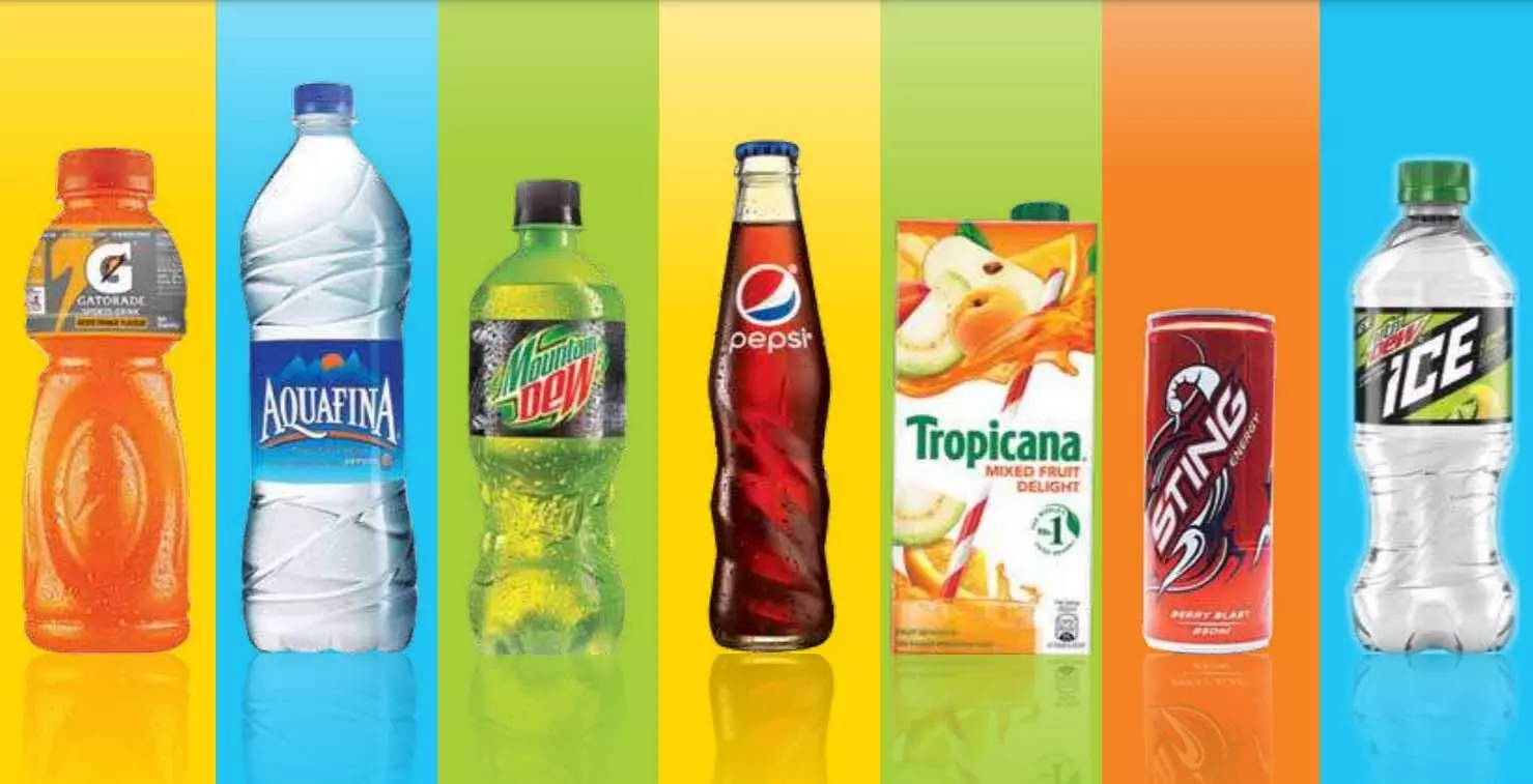 Varun Beverages शेयर में -0.45% की गिरावट