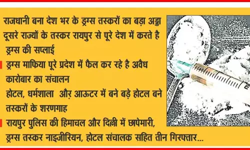 राजधानी में पंजाब-हिमाचल-दिल्ली से पहुंच रहा ड्रग