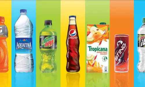 Varun Beverages शेयर में -0.45% की गिरावट Varun Beverages शेयर में -0.45% की गिरावट