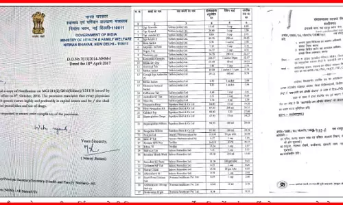 जेनेरिक दवा की जगह ब्रांडेड दवा की खरीदी