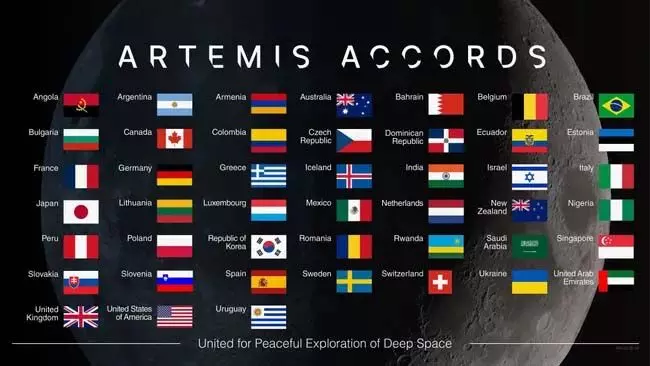 Estonia Artemis समझौते में शामिल हुआ: चंद्रमा अन्वेषण गठबंधन