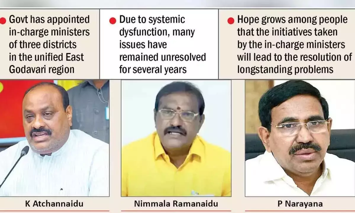 Andhra Pradesh: प्रभारी मंत्री विकास पर ध्यान केंद्रित करेंगे