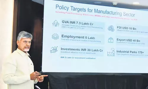 Andhra: आंध्र के मुख्यमंत्री चंद्रबाबू नायडू ने पंचवर्षीय योजना का अनावरण किया