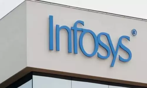 Infosys के शेयर में -4.98% की गिरावट
