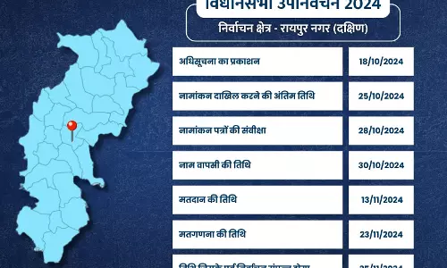 रायपुर दक्षिण विधानसभा उपचुनाव के लिए अधिसूचना जारी रायपुर दक्षिण विधानसभा उपचुनाव के लिए अधिसूचना जारी