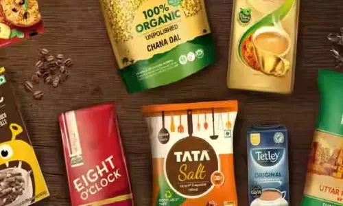 Tata Consumer Q2 परिणाम: लाभ में 7.74% की वृद्धि