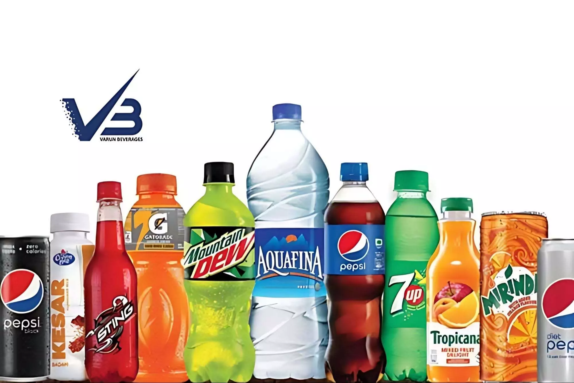 Varun Beverages के शेयर में -1.97% की गिरावट