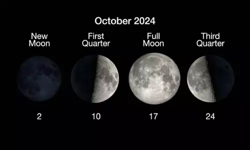 Moon Phase Today: अपने चंद्र चक्र के पूर्णिमा चरण में, 78% प्रकाशित