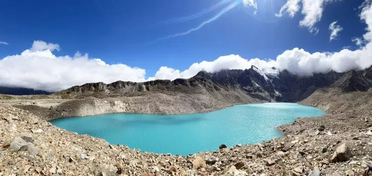 Sikkim ग्लेशियल आयोग के समर्थन हेतु