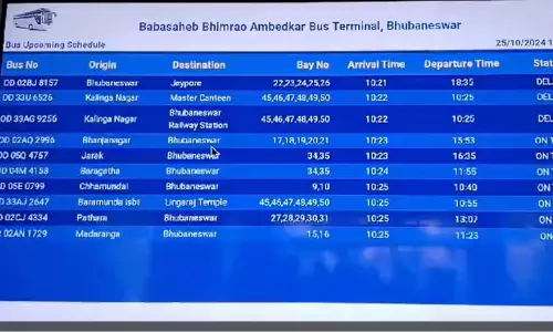 चक्रवात DANA प्रभावित क्षेत्रों को छोड़कर ओडिशा में बस सेवाएं फिर से शुरू