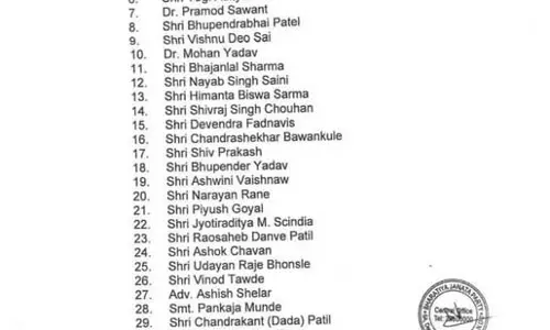 CM विष्णुदेव साय महाराष्ट्र में करेंगे चुनाव प्रचार, स्टार प्रचारक बनाए गए