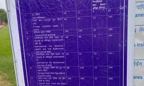 रायपुर एयरपोर्ट में बढ़ा पार्किंग चार्ज, ठेकेदार पर मेहरबान अथॉरिटी