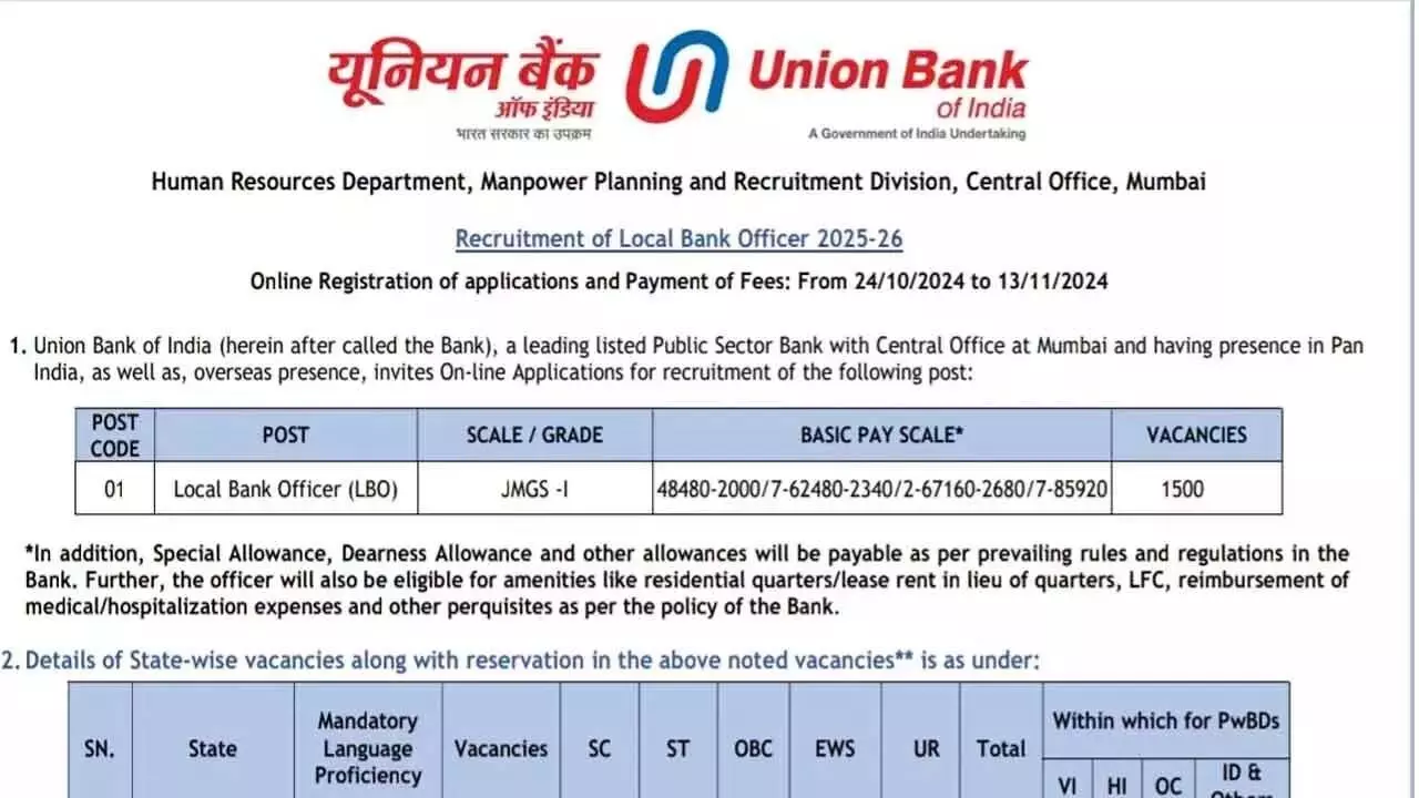 Union Bank ने रिक्तियों के लिए आवेदन आमंत्रित किये