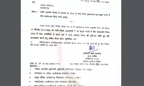 राज्य स्थापना दिवस, जिला मुख्यालयों में होंगे दीप प्रज्ज्वलन