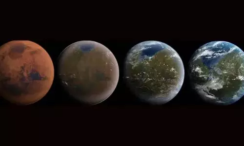 लाल ग्रह (Mars) को धरती जैसा बनाने के लिए ग्रीन हाउस वार्मिंग