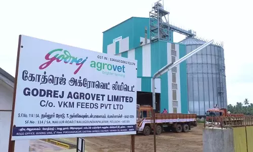 Godrej Agrovet Q2 परिणाम: लाभ में 6.57% की वृद्धि