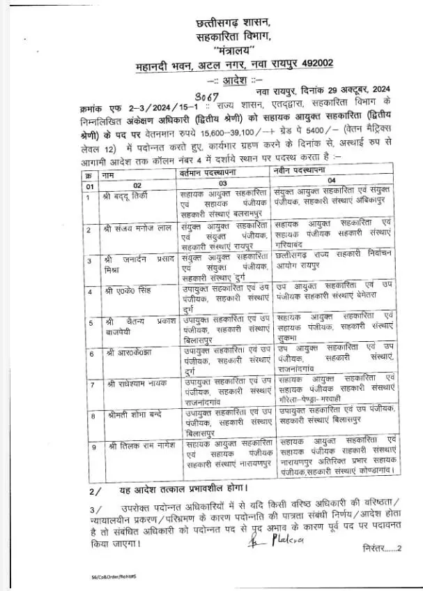 छत्तीसगढ़ में 9 प्रशासनिक अफसरों का ट्रांसफर