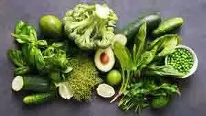 Green vegetables for healthy skin:  स्वस्थ त्वचा के लिए हरी सब्जियां क्यों हैं महत्वपूर्ण