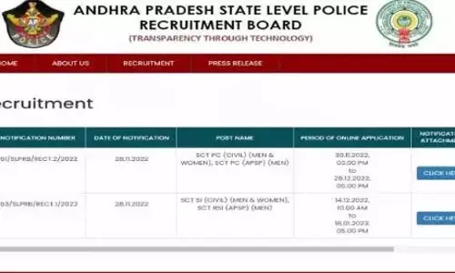 AP: 11-22 नवंबर पुलिस भर्ती के दूसरे चरण की अंतिम तिथियां
