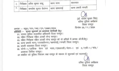 रायपुर पुलिस के इंस्पेक्टरों का ट्रांसफर रायपुर पुलिस के इंस्पेक्टरों का ट्रांसफर
