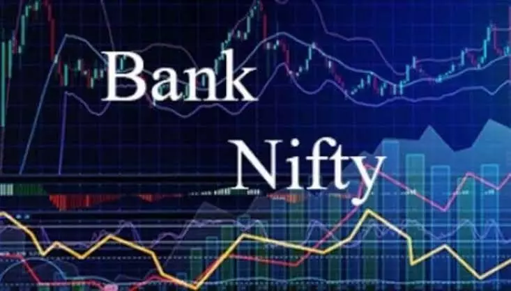 Bank Nifty Update: आज (07-11-2024) के लिए बैंक निफ्टी मूल्य ब्लॉग