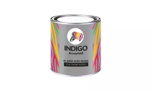Indigo Paints शेयर की कीमत में -4.27% की गिरावट