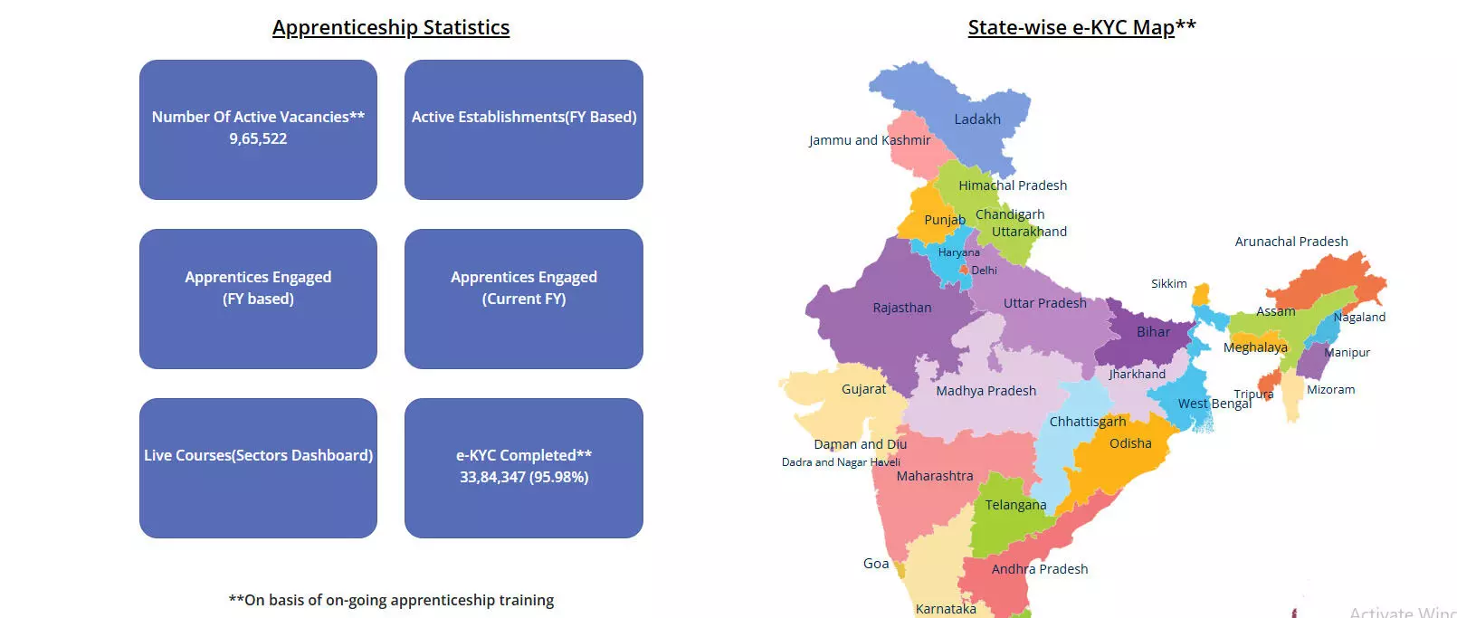 एक दिन बाद युवाओं को मिलेगा रोजगार का अवसर