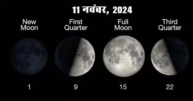 Moon Phase: अपने चंद्र चक्र के वैक्सिंग गिबस चरण में, 73% प्रकाशित Moon Phase: अपने चंद्र चक्र के वैक्सिंग गिबस चरण में, 73% प्रकाशित