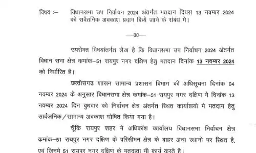 कलेक्टर ने रायपुर दक्षिण उपचुनाव के दिन अवकाश की घोषणा की