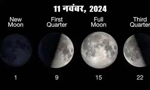 Moon Phase: अपने चंद्र चक्र के वैक्सिंग गिबस चरण में, 73% प्रकाशित Moon Phase: अपने चंद्र चक्र के वैक्सिंग गिबस चरण में, 73% प्रकाशित