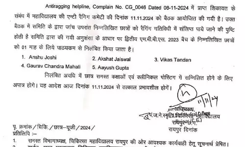 रायपुर मेडिकल कॉलेज के 5 स्टूडेंट्स पर कार्रवाई, सस्पेंड किए गए