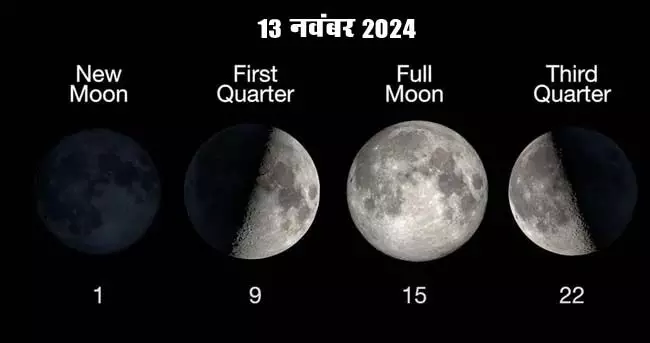 Moon Phase: अपने चंद्र चक्र के वैक्सिंग गिबस चरण में, 91% प्रकाशित