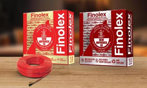 Finolex Cables Q2 परिणाम: लाभ में 23.54% की गिरावट