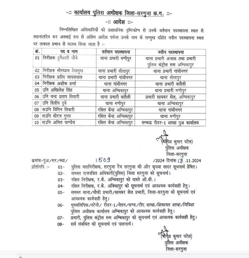 Chhattisgarh: इंस्पेक्टर, ASI और SI का ट्रांसफर