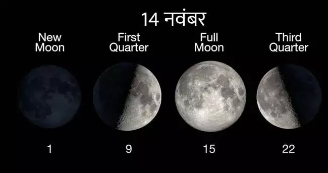 Moon Phase: अपने चंद्र चक्र के वैक्सिंग गिबस चरण में, 96% प्रकाशित