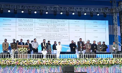 Mamata Banerjee ने 161 करोड़ रुपये की 56 परियोजनाओं का उद्घाटन किया Mamata Banerjee ने 161 करोड़ रुपये की 56 परियोजनाओं का उद्घाटन किया