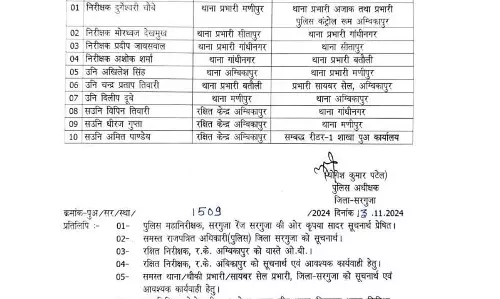Chhattisgarh: इंस्पेक्टर, ASI और SI का ट्रांसफर