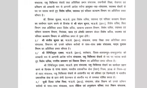 7 IAS अफसरों का ट्रांसफर, देखें लिस्ट