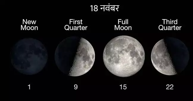 Moon Phase: अपने चंद्र चक्र के वानिंग गिबस चरण में,  91% प्रकाशित