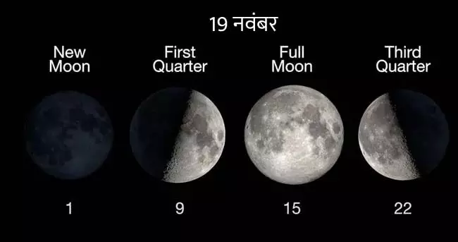 Moon Phase : अपने चंद्र चक्र के वानिंग गिबस चरण में,  84% प्रकाशित