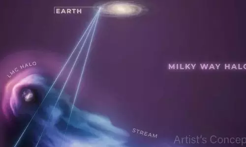 Hubble Telescope: मिल्की वे को अपनी पड़ोसी आकाशगंगा से गैस हटाते देखा Hubble Telescope: मिल्की वे को अपनी पड़ोसी आकाशगंगा से गैस हटाते देखा