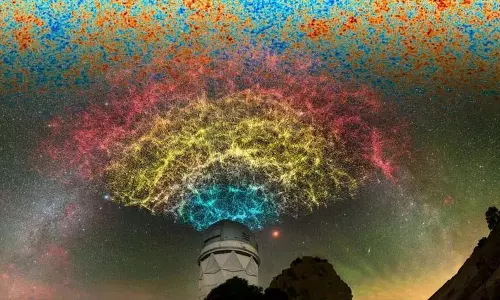 Dark Energy Instrument: आइंस्टीन गुरुत्वाकर्षण के बारे में फिर से सही Dark Energy Instrument: आइंस्टीन गुरुत्वाकर्षण के बारे में फिर से सही