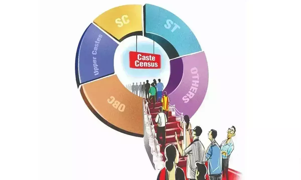 Telangana: आप जाति जनगणना या कौशल जनगणना में से किसे प्राथमिकता देंगे? Telangana: आप जाति जनगणना या कौशल जनगणना में से किसे प्राथमिकता देंगे?
