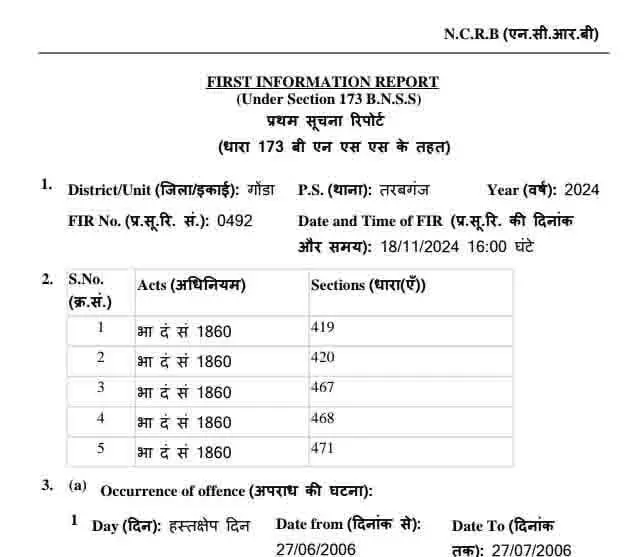 Gonda: जीवित को मृतक दिखाकर लेखपाल ने महिला के नाम कर दी वरासत