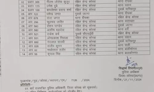 14 पुलिसकर्मियों का ट्रांसफर, लिस्ट में थाना प्रभारी भी 14 पुलिसकर्मियों का ट्रांसफर, लिस्ट में थाना प्रभारी भी