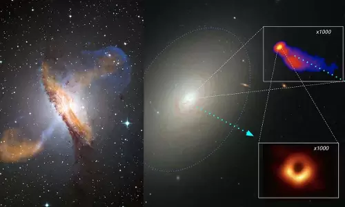 अंडे के आकार की आकाशगंगाएं अपने हृदय में स्थित ब्लैक होल के साथ संरेखित