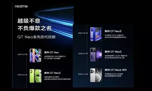 Realme GT Neo7 बहुत जल्द हो सकता है लॉन्च, जानें क्या होगा खास Realme GT Neo7 बहुत जल्द हो सकता है लॉन्च, जानें क्या होगा खास