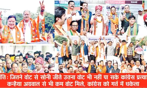 भूपेश के सलाहकार के दामाद को टिकट देना कांग्रेस को भारी पड़ा