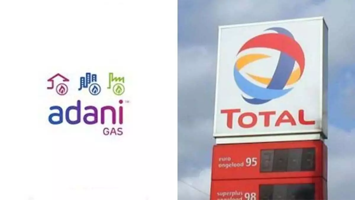 Adani Total Gas शेयर की कीमत में 1.68% की वृद्धि