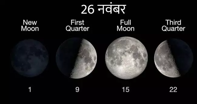 Moon Phase: अपने चंद्र चक्र के वानिंग क्रिसेंट चरण में, 20% प्रकाशित